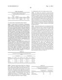 SALTS OF POTASSIUM ATP CHANNEL OPENERS AND USES THEREOF diagram and image