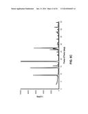 SALTS OF POTASSIUM ATP CHANNEL OPENERS AND USES THEREOF diagram and image