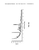 SALTS OF POTASSIUM ATP CHANNEL OPENERS AND USES THEREOF diagram and image