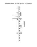 SALTS OF POTASSIUM ATP CHANNEL OPENERS AND USES THEREOF diagram and image