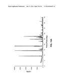 SALTS OF POTASSIUM ATP CHANNEL OPENERS AND USES THEREOF diagram and image