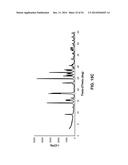 SALTS OF POTASSIUM ATP CHANNEL OPENERS AND USES THEREOF diagram and image