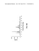 SALTS OF POTASSIUM ATP CHANNEL OPENERS AND USES THEREOF diagram and image