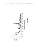 SALTS OF POTASSIUM ATP CHANNEL OPENERS AND USES THEREOF diagram and image