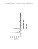 SALTS OF POTASSIUM ATP CHANNEL OPENERS AND USES THEREOF diagram and image