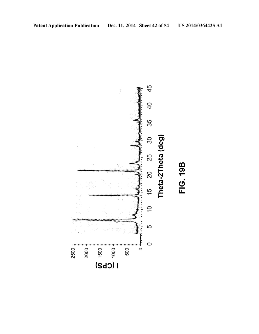 SALTS OF POTASSIUM ATP CHANNEL OPENERS AND USES THEREOF - diagram, schematic, and image 43