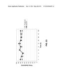 SALTS OF POTASSIUM ATP CHANNEL OPENERS AND USES THEREOF diagram and image