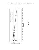 SALTS OF POTASSIUM ATP CHANNEL OPENERS AND USES THEREOF diagram and image