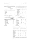 TOPICAL OIL COMPOSITION FOR THE TREATMENT OF FUNGAL INFECTIONS diagram and image