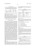 COMPOSITIONS FOR REDUCING AB 42 PRODUCTION AND THEIR USE IN TREATING     ALZHEIMER S DISEASE (AD) diagram and image