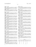 Isothiazoline compounds for combating invertebrate pests diagram and image