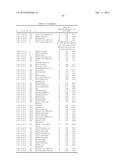 Isothiazoline compounds for combating invertebrate pests diagram and image