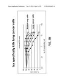 CHEMICAL INDUCERS OF NEUROGENESIS diagram and image