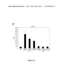 CHEMICAL INDUCERS OF NEUROGENESIS diagram and image