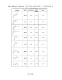 CHEMICAL INDUCERS OF NEUROGENESIS diagram and image