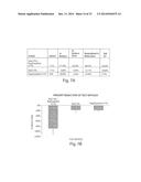 COMPOSITIONS FOR THE TREATMENT AND PREVENTION OF EYELID SWELLING diagram and image