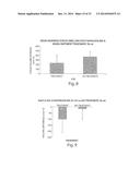 COMPOSITIONS FOR THE TREATMENT AND PREVENTION OF EYELID SWELLING diagram and image