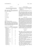 COMPOSITIONS FOR THE TREATMENT AND PREVENTION OF EYELID SWELLING diagram and image