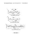 ALTERNATIVE SPLICING VARIANTS OF GENES ASSOCIATED WITH PROSTATE CANCER     RISK AND SURVIVAL diagram and image