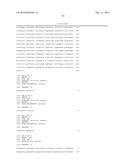 ALTERNATIVE SPLICING VARIANTS OF GENES ASSOCIATED WITH PROSTATE CANCER     RISK AND SURVIVAL diagram and image