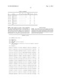 PROMOTERS, EXPRESSION CASSETTES, VECTORS, KITS, AND METHODS FOR THE     TREATMENT OF ACHROMATOPSIA  AND OTHER DISEASES diagram and image