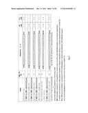 New C5a Binding Nucleic Acids diagram and image