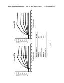 New C5a Binding Nucleic Acids diagram and image