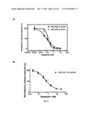 New C5a Binding Nucleic Acids diagram and image