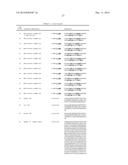 New C5a Binding Nucleic Acids diagram and image