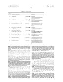 New C5a Binding Nucleic Acids diagram and image