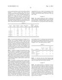 Surfactant Responsive Micro-Gels diagram and image