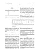 Surfactant Responsive Micro-Gels diagram and image