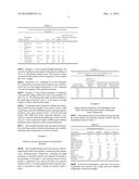 MELAMINE-POLYOL DISPERSIONS AND USES THEREOF IN MANUFACTURING POLYURETHANE diagram and image