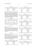 ENGINEERED CROSS-LINKED THERMOPLASTIC PARTICLES FOR INTERLAMINAR     TOUGHENING diagram and image