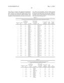 SUPPORTED NONMETALLOCENE CATALYSTS, PREPARATION AND USE THEREOF diagram and image