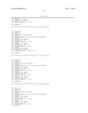 BETA-HAIRPIN PEPTIDOMIMETICS HAVING CXCR4 ANTAGONIZING ACTIVITY diagram and image