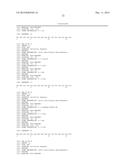 BETA-HAIRPIN PEPTIDOMIMETICS HAVING CXCR4 ANTAGONIZING ACTIVITY diagram and image