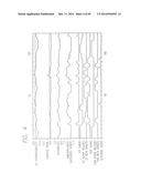 PSCA: PROSTATE STEM CELL ANTIGEN AND USES THEREOF diagram and image