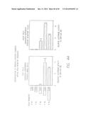 PSCA: PROSTATE STEM CELL ANTIGEN AND USES THEREOF diagram and image