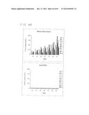 PSCA: PROSTATE STEM CELL ANTIGEN AND USES THEREOF diagram and image