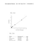 PSCA: PROSTATE STEM CELL ANTIGEN AND USES THEREOF diagram and image