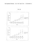 PSCA: PROSTATE STEM CELL ANTIGEN AND USES THEREOF diagram and image