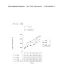 PSCA: PROSTATE STEM CELL ANTIGEN AND USES THEREOF diagram and image