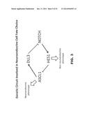 DLL3 MODULATORS AND METHODS OF USE diagram and image