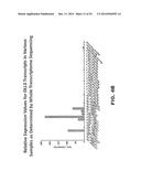 DLL3 MODULATORS AND METHODS OF USE diagram and image