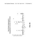 DLL3 MODULATORS AND METHODS OF USE diagram and image