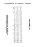 DLL3 MODULATORS AND METHODS OF USE diagram and image