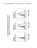 DLL3 MODULATORS AND METHODS OF USE diagram and image