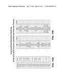 DLL3 MODULATORS AND METHODS OF USE diagram and image