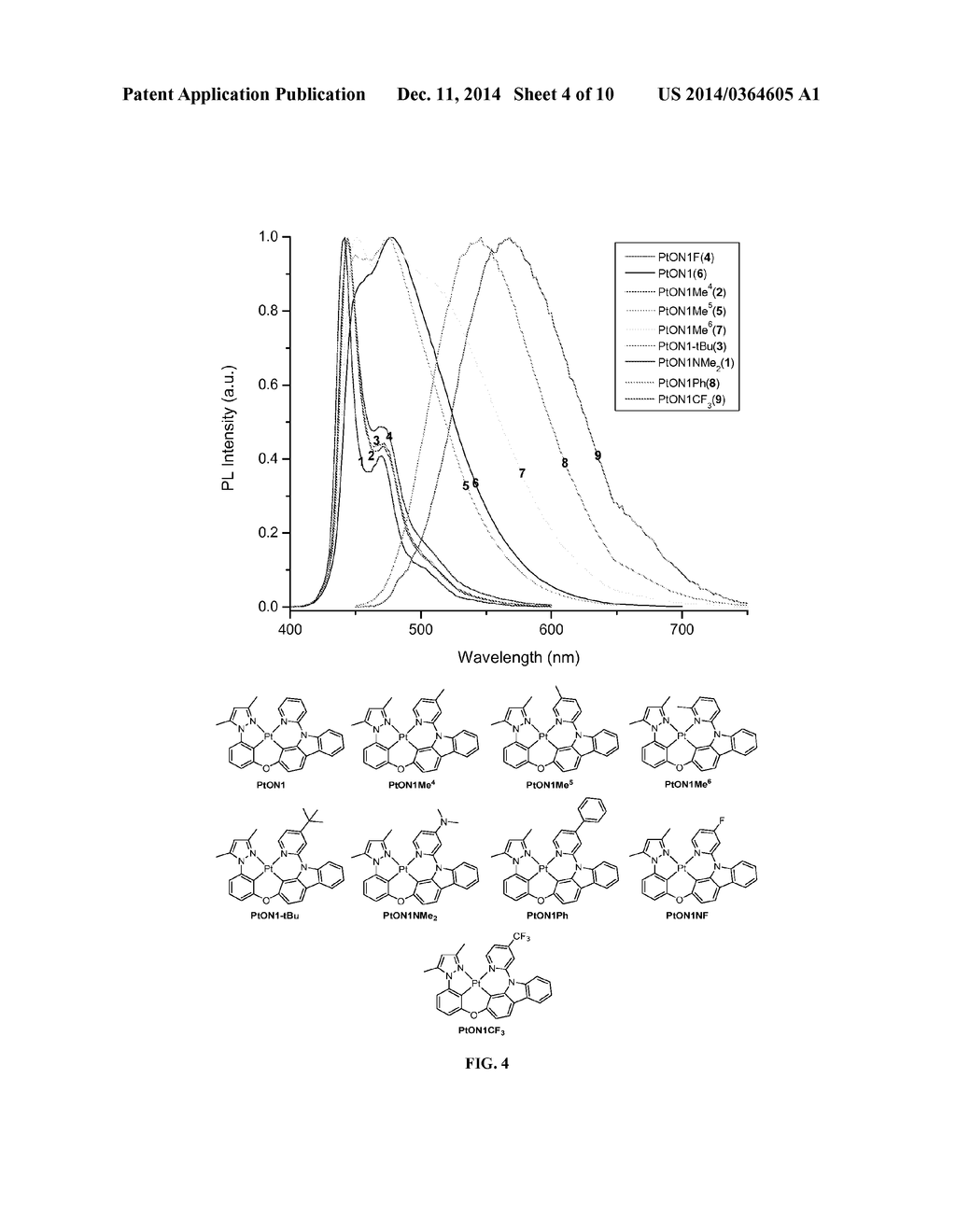 PHOSPHORESCENT TETRADENTATE METAL COMPLEXES HAVING MODIFIED EMISSION     SPECTRA - diagram, schematic, and image 05